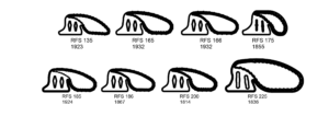 List of RFS profile gaskets offered by Press-Seal.